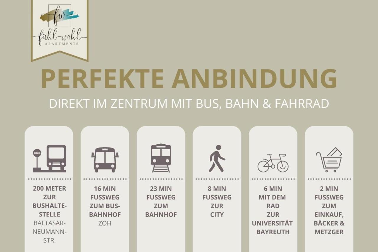 Semper Suite No1 - 2Zi Fewo 1-4 Pers, Balkon, Parkplatz, Hofgartennaehe ไบรอยท์ ภายนอก รูปภาพ